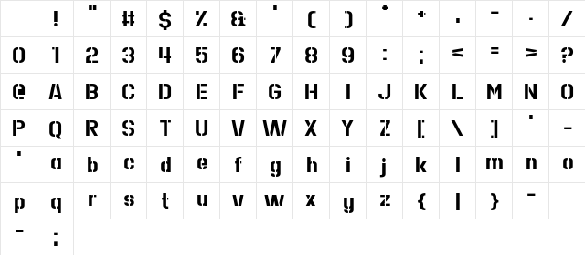 Roll Accurate Regular Character Map