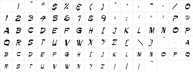 Roller Regular Character Map Roller Regular Character Map