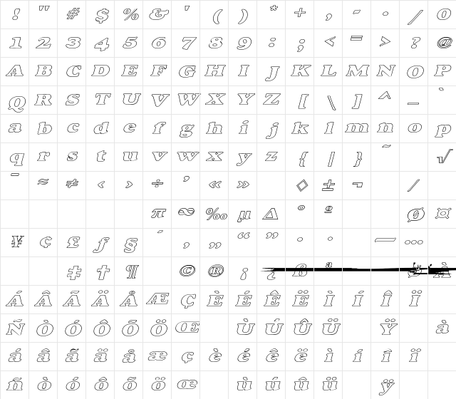 Roma_BoldItalic Normal Character Map Roma_BoldItalic Normal Character Map