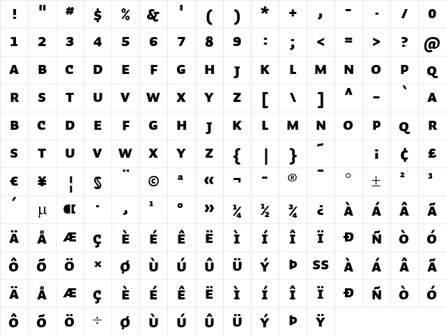 Auto 1 Black SmCp Character Map