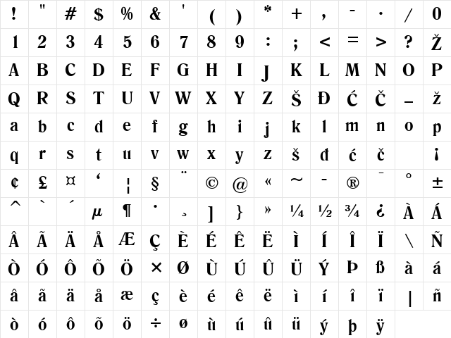 Romana Bold Character Map Romana Bold Character Map