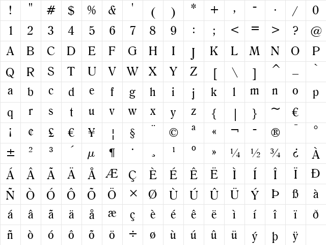 Romana BT Roman Character Map