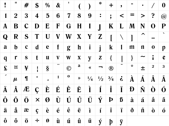 Romana Bold Character Map Romana Bold Character Map