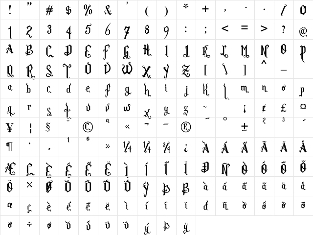 Romance Fatal Goth Premium Character Map