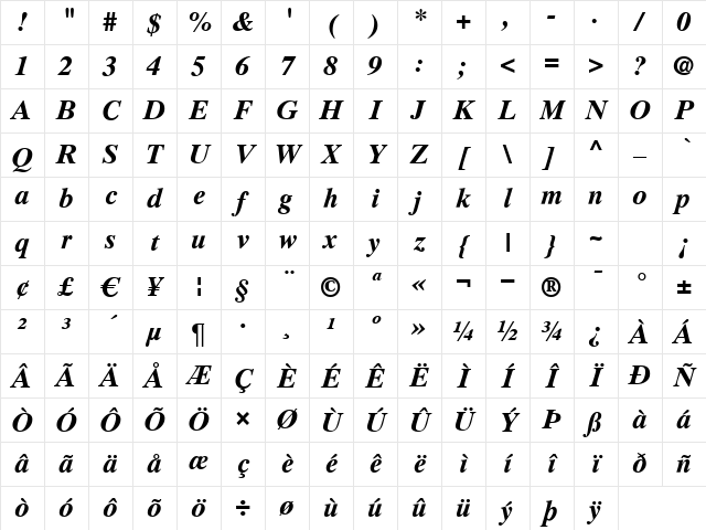 RomanEleven Bold Character Map