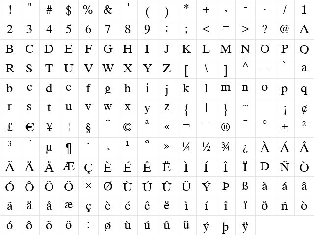 RomanEleven Regular Character Map