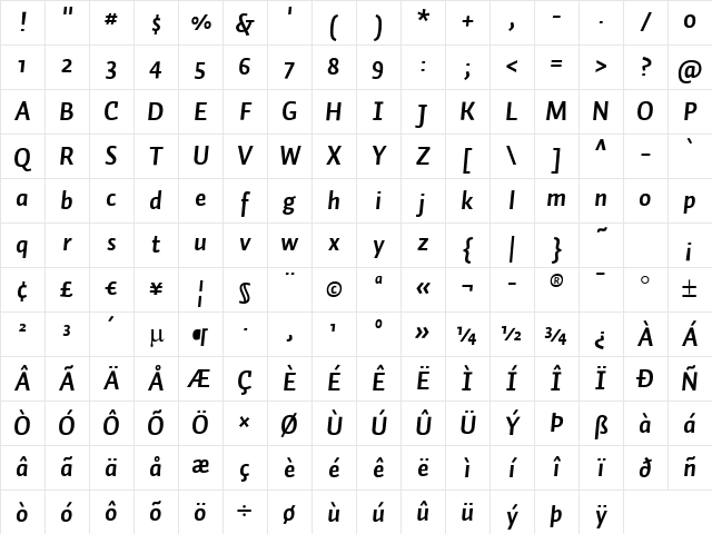 Auto 1 Bold Italic Character Map