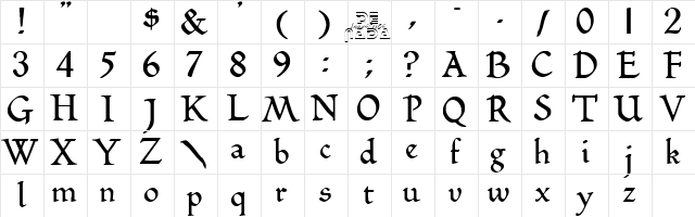 Romeo Medium Character Map Romeo Medium Character Map