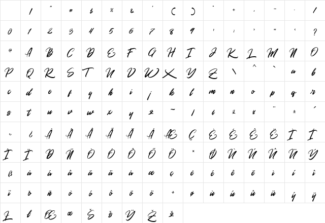 Rommantis Regular Character Map