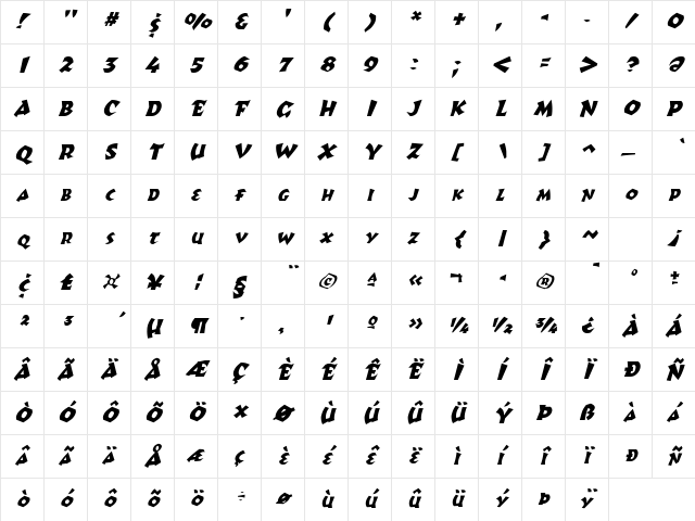 Romulus Italic Character Map