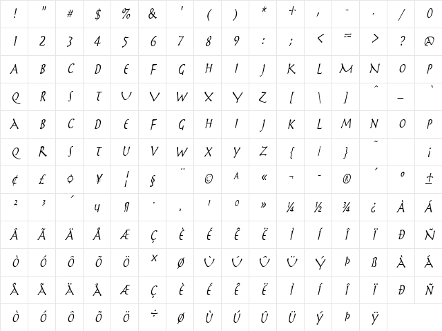 Mythology Thin Italic Character Map