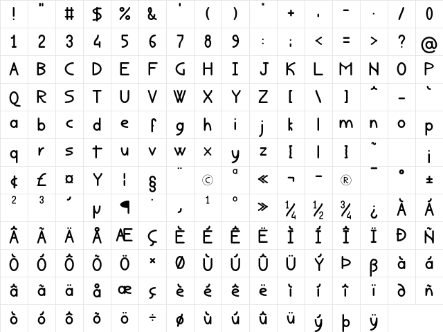 Rondouillard Medium Character Map Rondouillard Medium Character Map