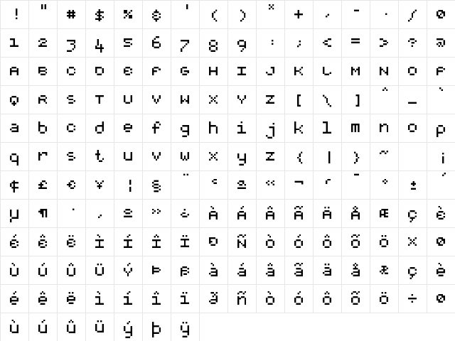 RootSquare Medium Character Map RootSquare Medium Character Map