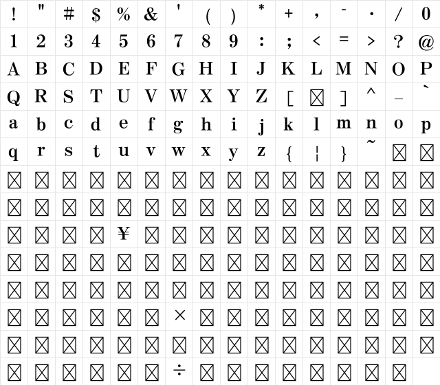 Ro Ryokan Std E Character Map