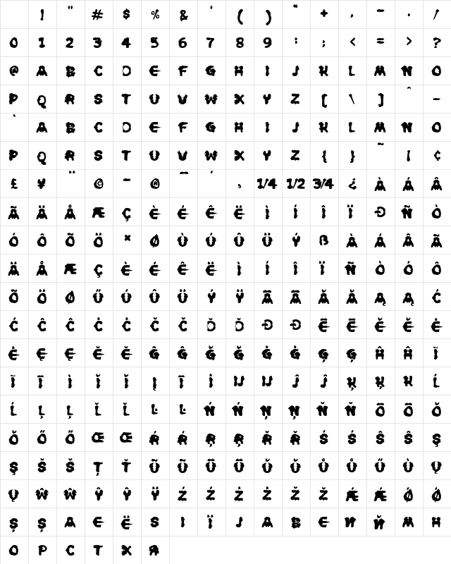 Rorschach Rorschach Character Map Rorschach Rorschach Character Map