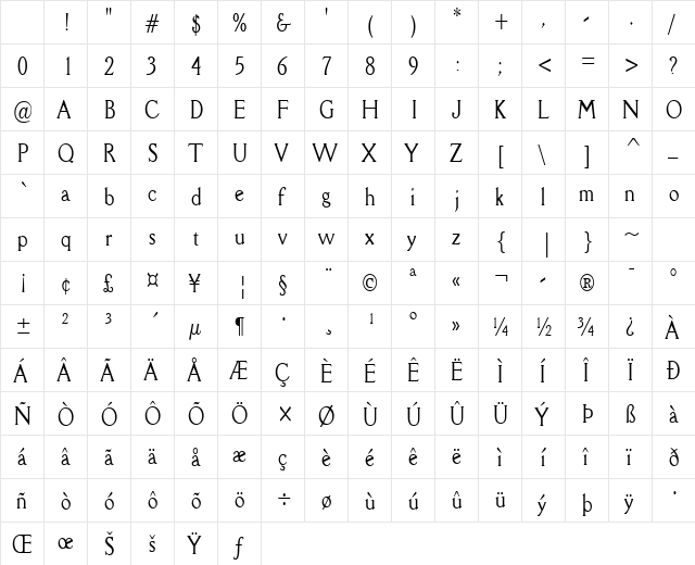 Rory-Condensed Normal Character Map