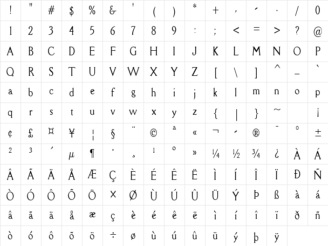 Rory-Condensed Normal Character Map