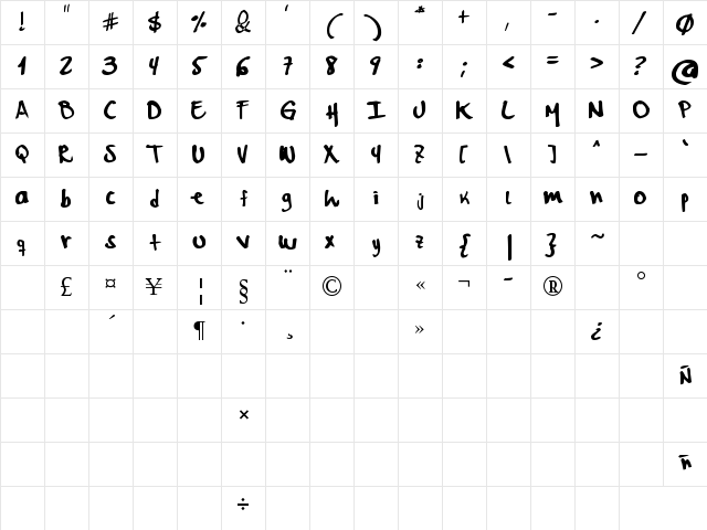 MyWord Regular Character Map