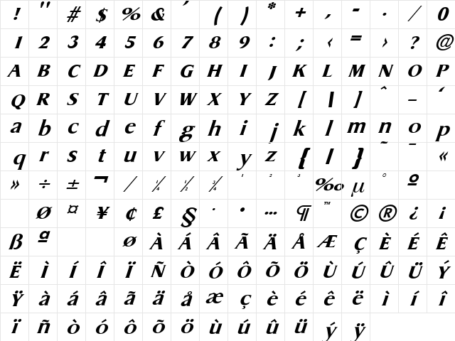 Rosanna_BoldItalic Normal Character Map