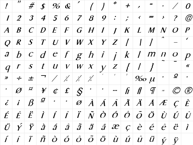 Rosanna_Italic Normal Character Map Rosanna_Italic Normal Character Map