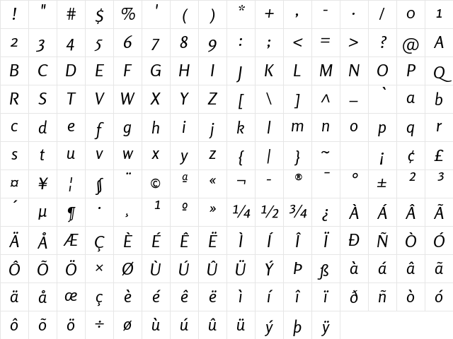 Rosario Light Italic Character Map