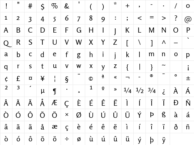 Rosario Light Regular Character Map