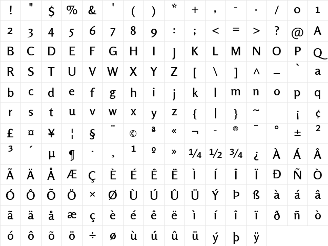 Rosario SemiBold Regular Character Map
