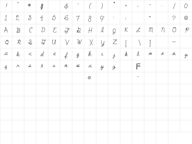 Poopants script Regular Character Map Poopants script Regular Character Map