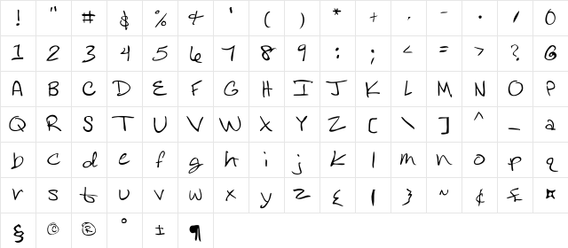 Rose DiFont Regular Character Map