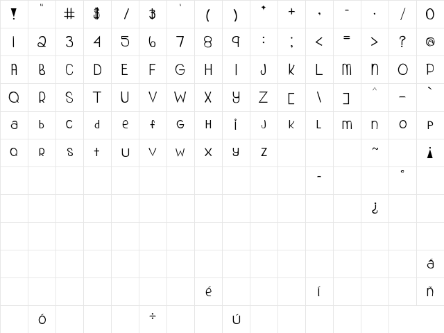 My Organization Regular Character Map My Organization Regular Character Map