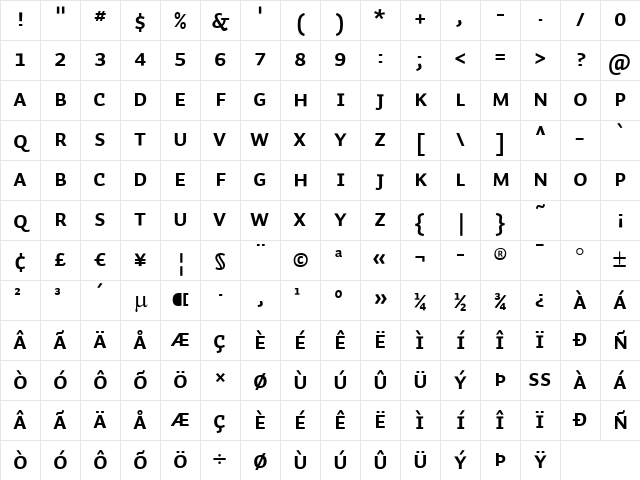 Auto 1 Bold SmCp Character Map