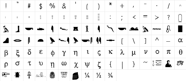 ROSETTA STONE Regular Character Map