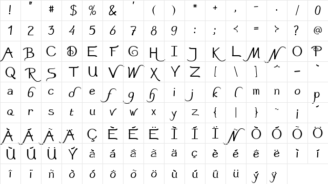 Rosewood Regular Character Map Rosewood Regular Character Map