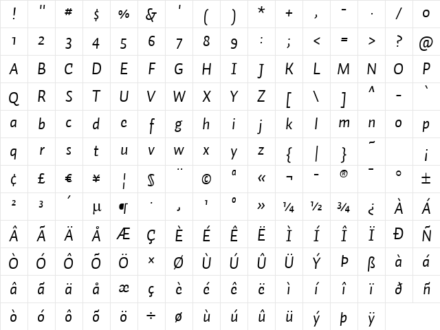 Auto 1 Italic Character Map