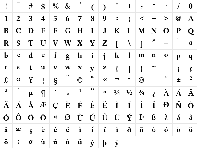 Rotation LT Std Bold Character Map