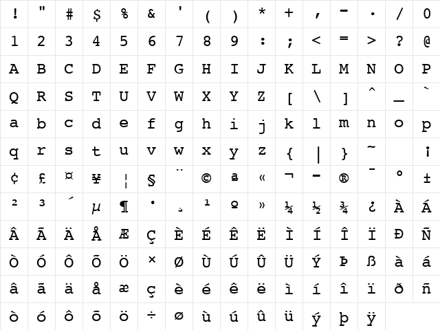 Messenger CE Regular Character Map
