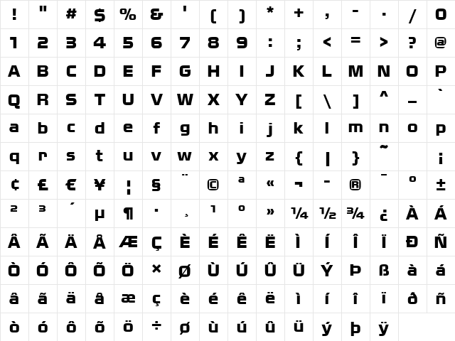 N-Car Regular Character Map