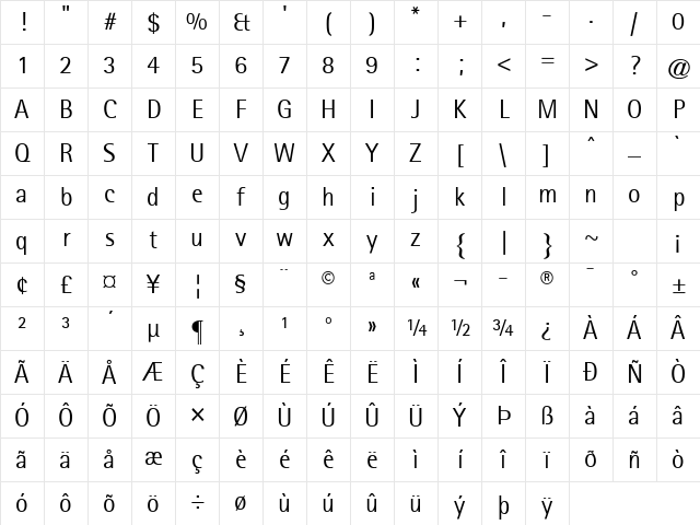RotisSansSerif Regular Character Map