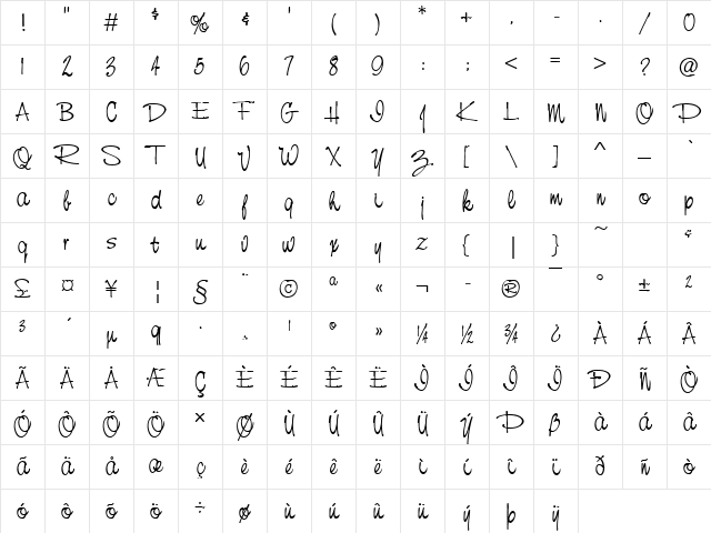 NevisonCasD Regular Character Map