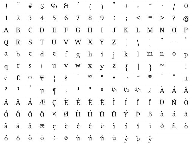 RotisSerif Regular Character Map