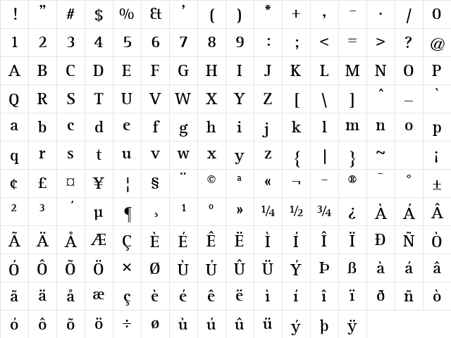 RotisSerif Bold Character Map