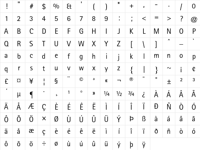 RotisSansSerif Regular Character Map