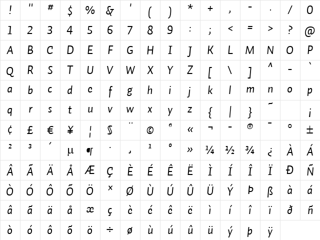 Auto 1 Italic LF Character Map