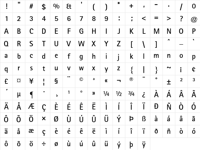 RotisSansSerif Regular Character Map