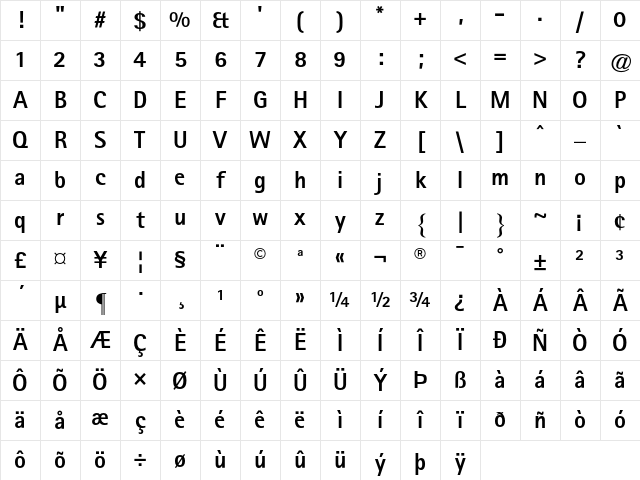RotisSansSerif Regular Character Map