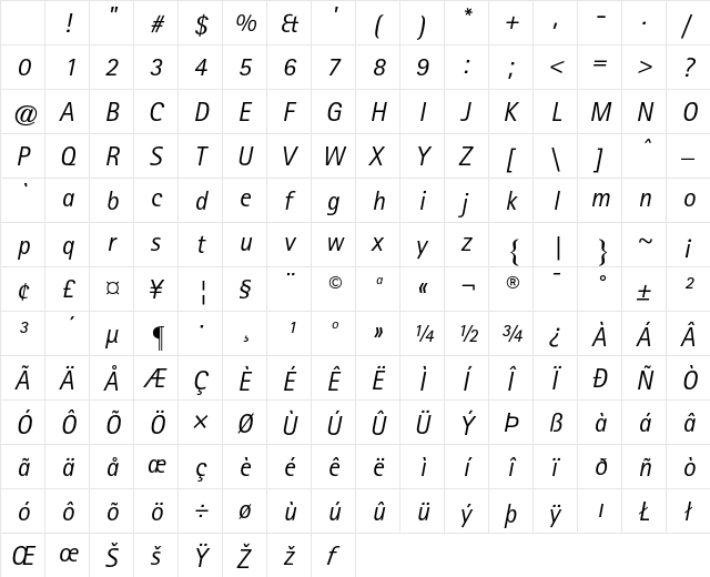 RotisSansSerif Regular Character Map