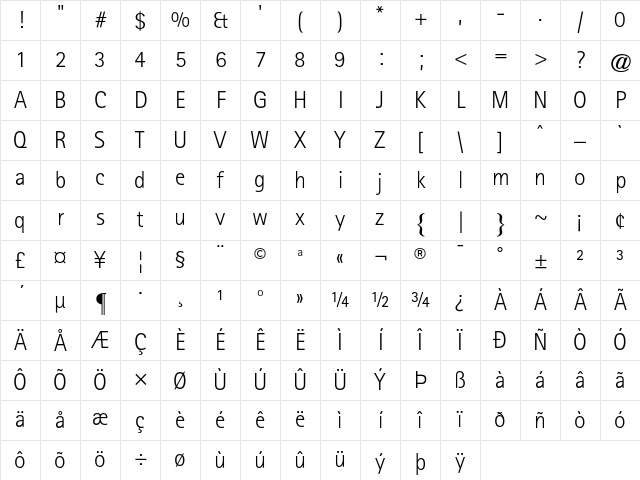 RotisSansSerif Regular Character Map