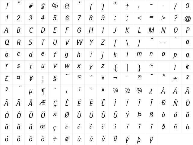 Rotis SansSerif Std Italic Character Map Rotis SansSerif Std Italic Character Map