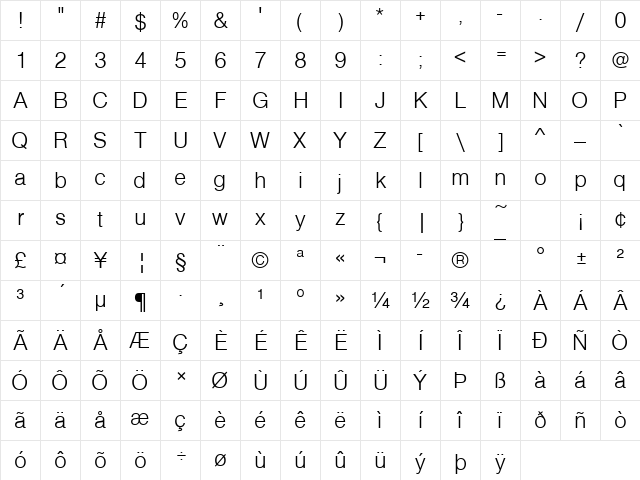 NimbusSanDLig Regular Character Map