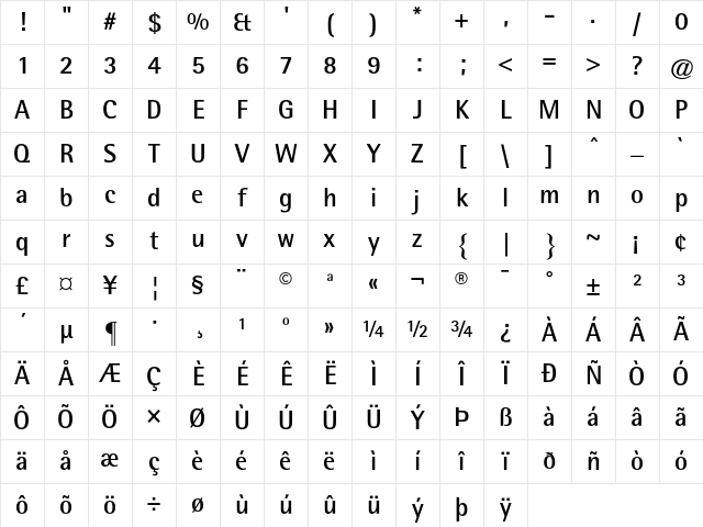 RotisSemiSans Regular Character Map